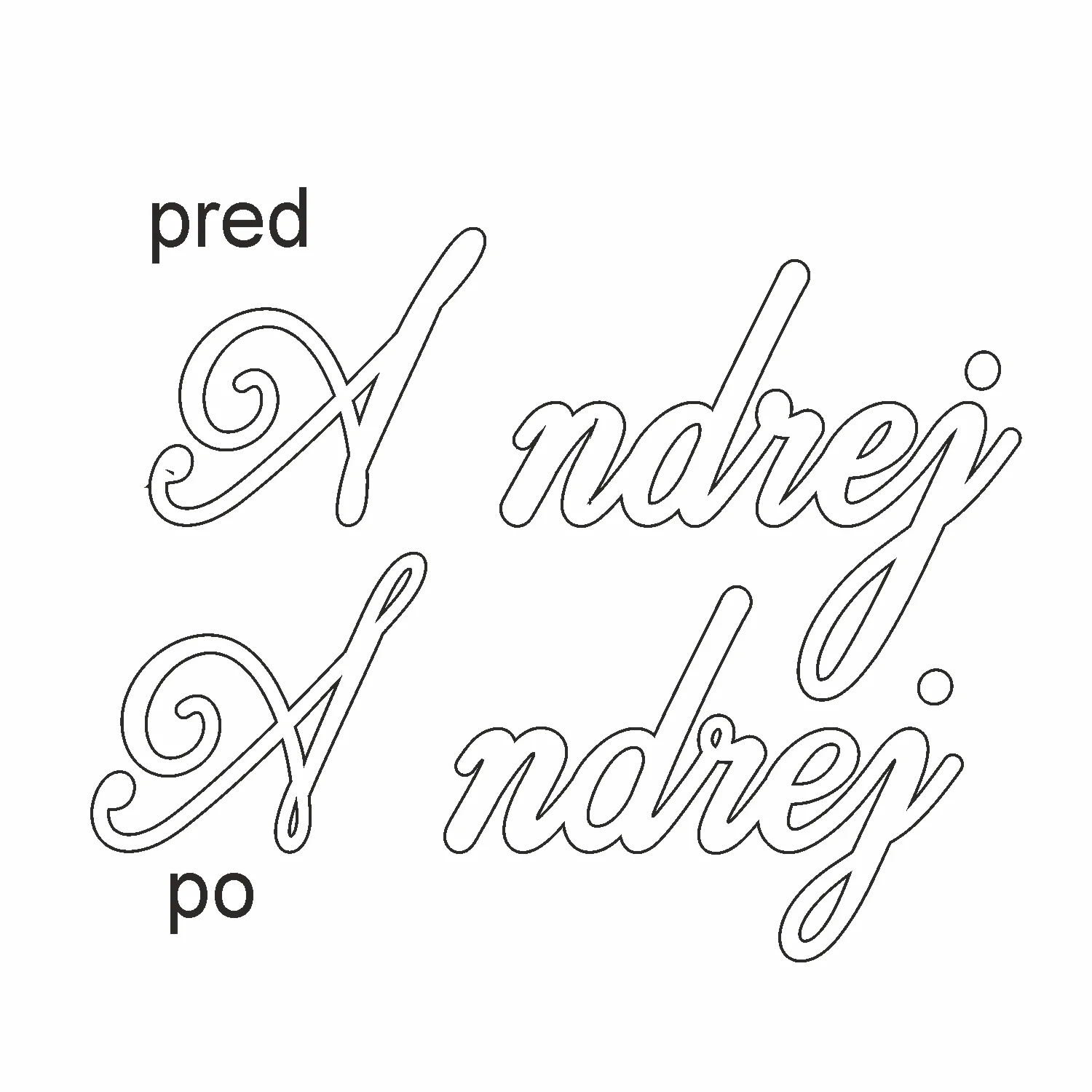 detailná práca s krivkami
